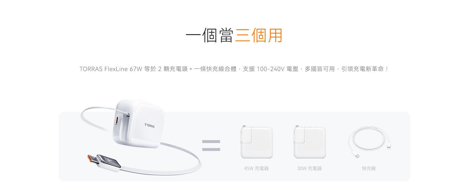 TORRAS FlexLine 67W評測|伸縮線充電器推薦,免帶線 3 Image