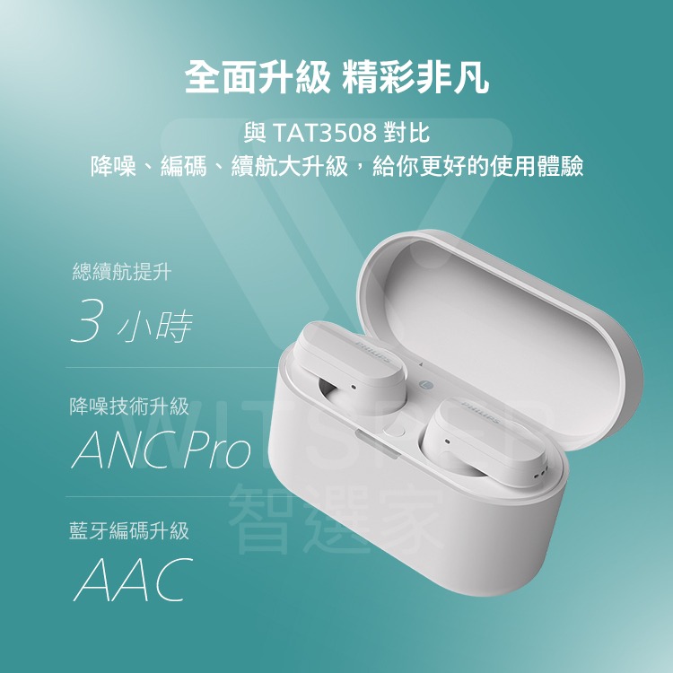 Philips TAT3509 評測:主動降噪真無線藍牙耳機推薦,規格全拆解 6 Image