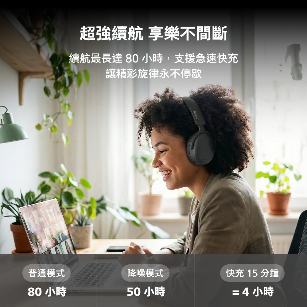 Philips TAH6000 評測:耳罩式藍牙耳機推薦,80小時續航規格拆解 3 Image
